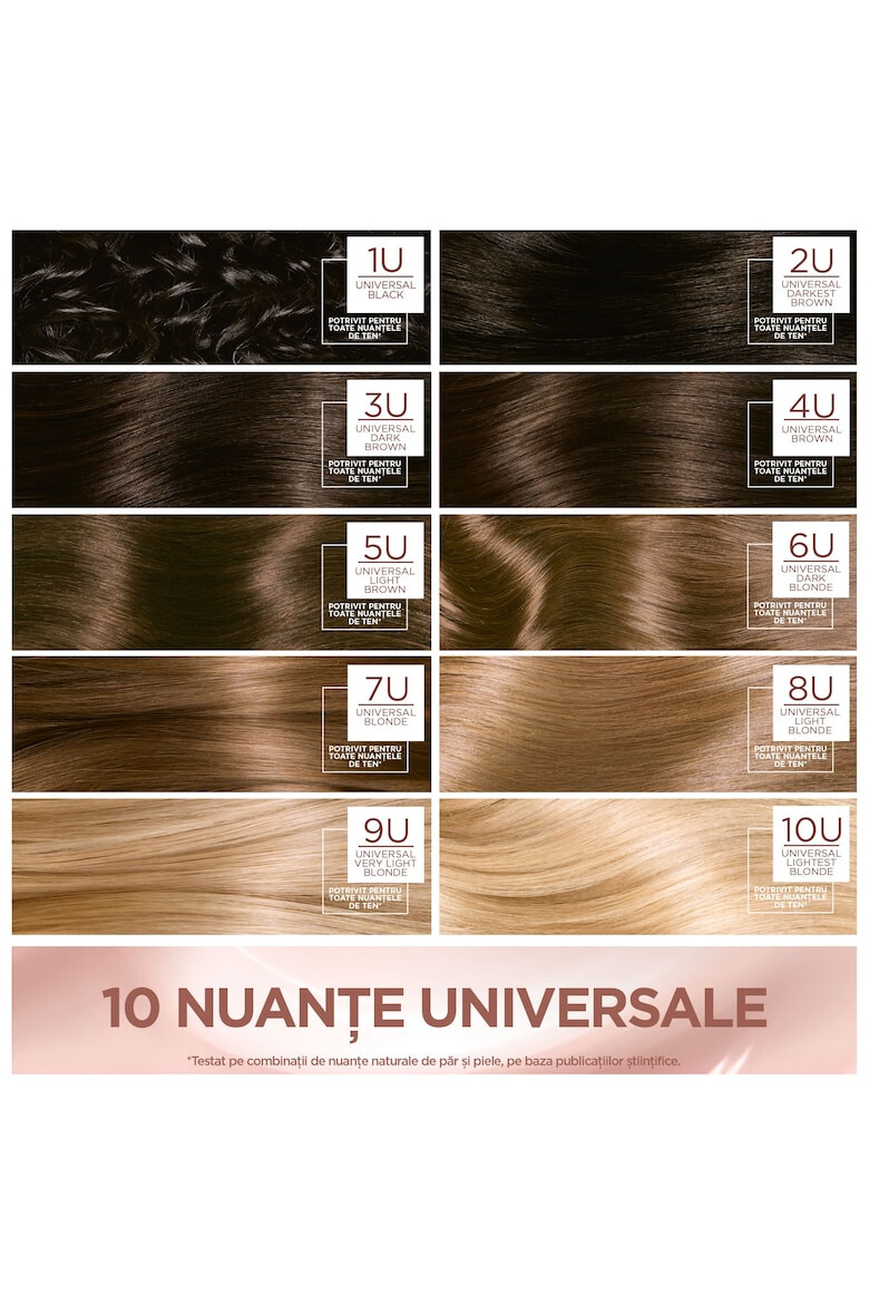 L'Oreal Paris Vopsea de par permanenta fara amoniac Excellence Universal Nudes 3U Universal Dark Brown 192 ml - Pled.ro