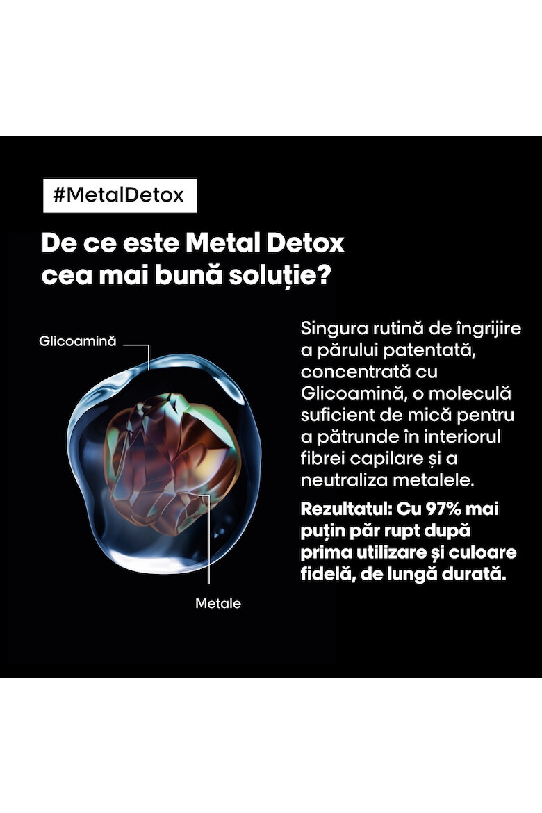 L'Oreal Professionnel Sampon L'Oréal Professionnel Serie Expert Metal Detox pentru toate tipurile de par decolorat colorat sau balayage FARA SULFATI - Pled.ro