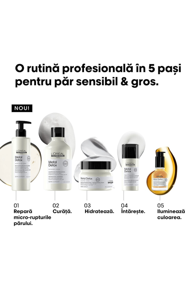 L'Oreal Professionnel Tratament pre-sampon L’Oreal Professionnel Serie Expert Metal Detox cu 2% Glicofiller reumple fibra previne ruperea parului si mentine culoarea 250 ml - Pled.ro