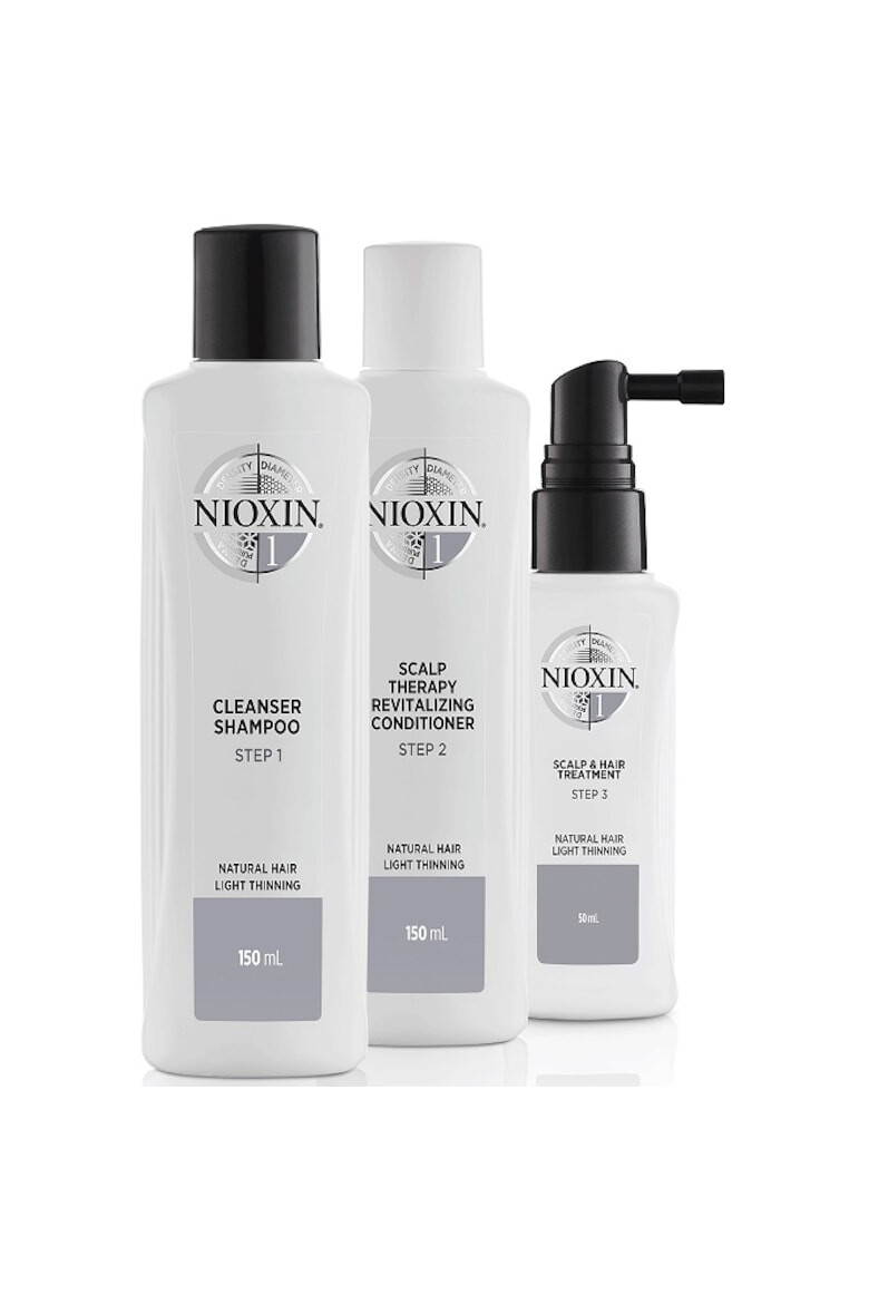 Nioxin Kit impotriva caderii parului natural System 1 150 ml+150 ml+50 ml - Pled.ro