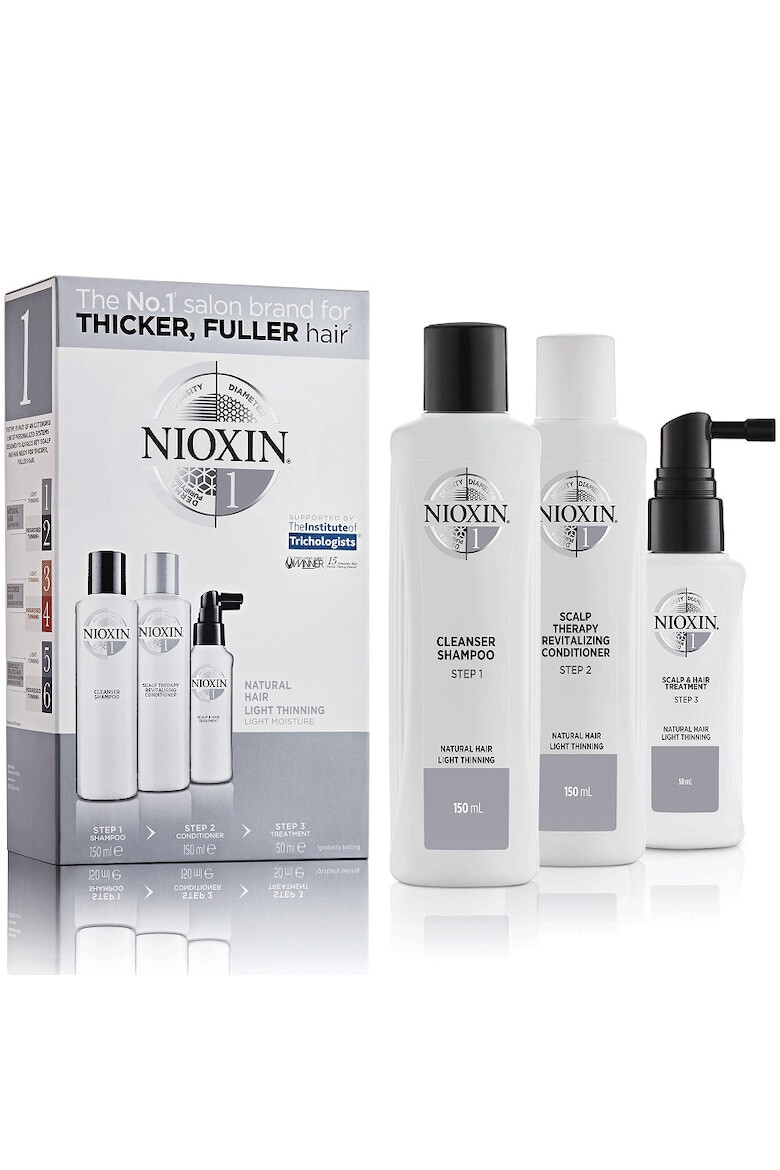 Nioxin Kit impotriva caderii parului natural System 1 150 ml+150 ml+50 ml - Pled.ro