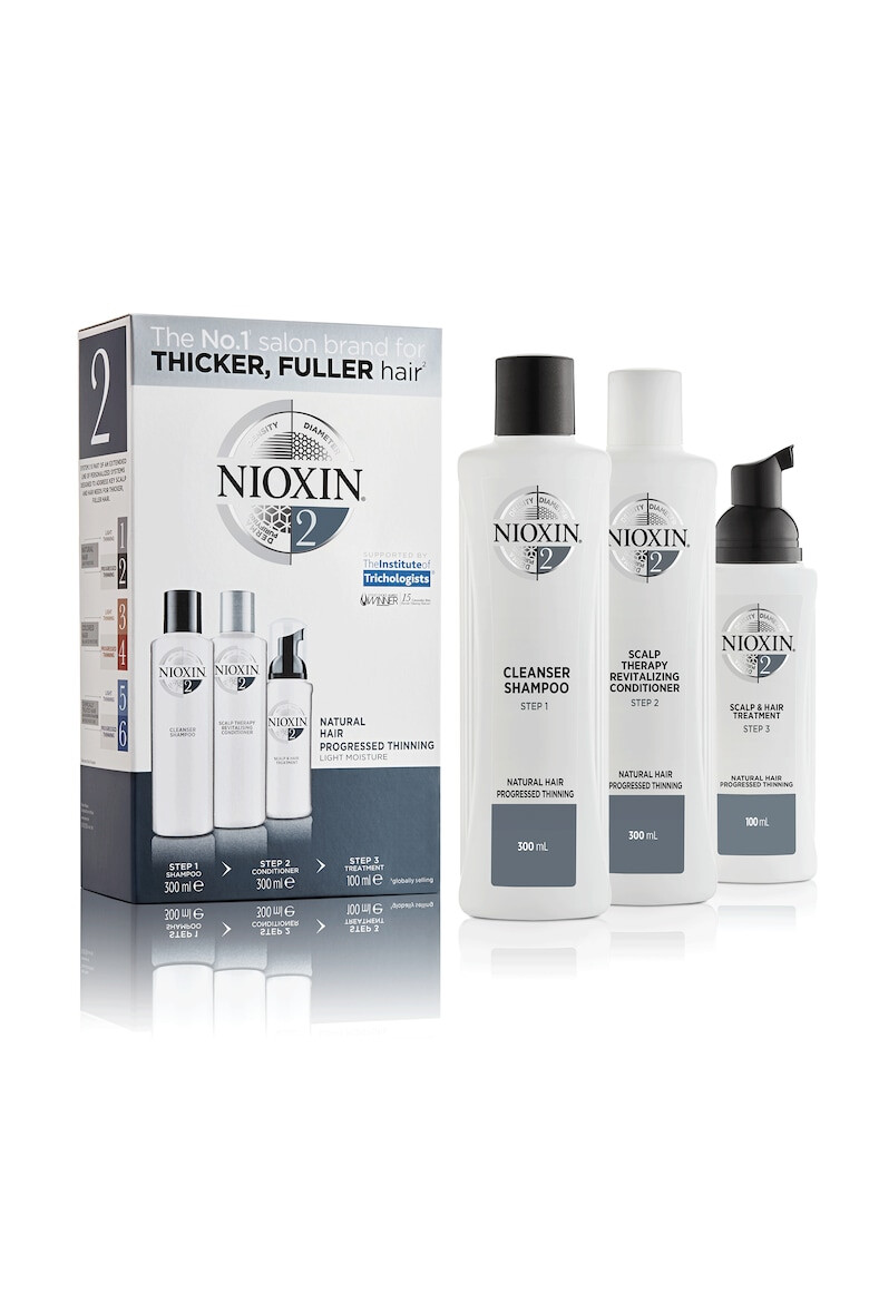 Nioxin Kit impotriva caderii parului System 2: Sampon 300 ml + Balsam 300 ml + Tratament 100 ml - Pled.ro