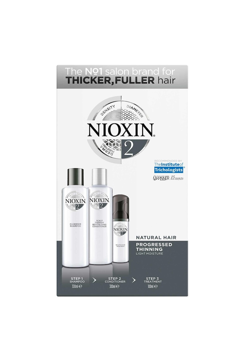 Nioxin Kit impotriva caderii parului System 2: Sampon 300 ml + Balsam 300 ml + Tratament 100 ml - Pled.ro