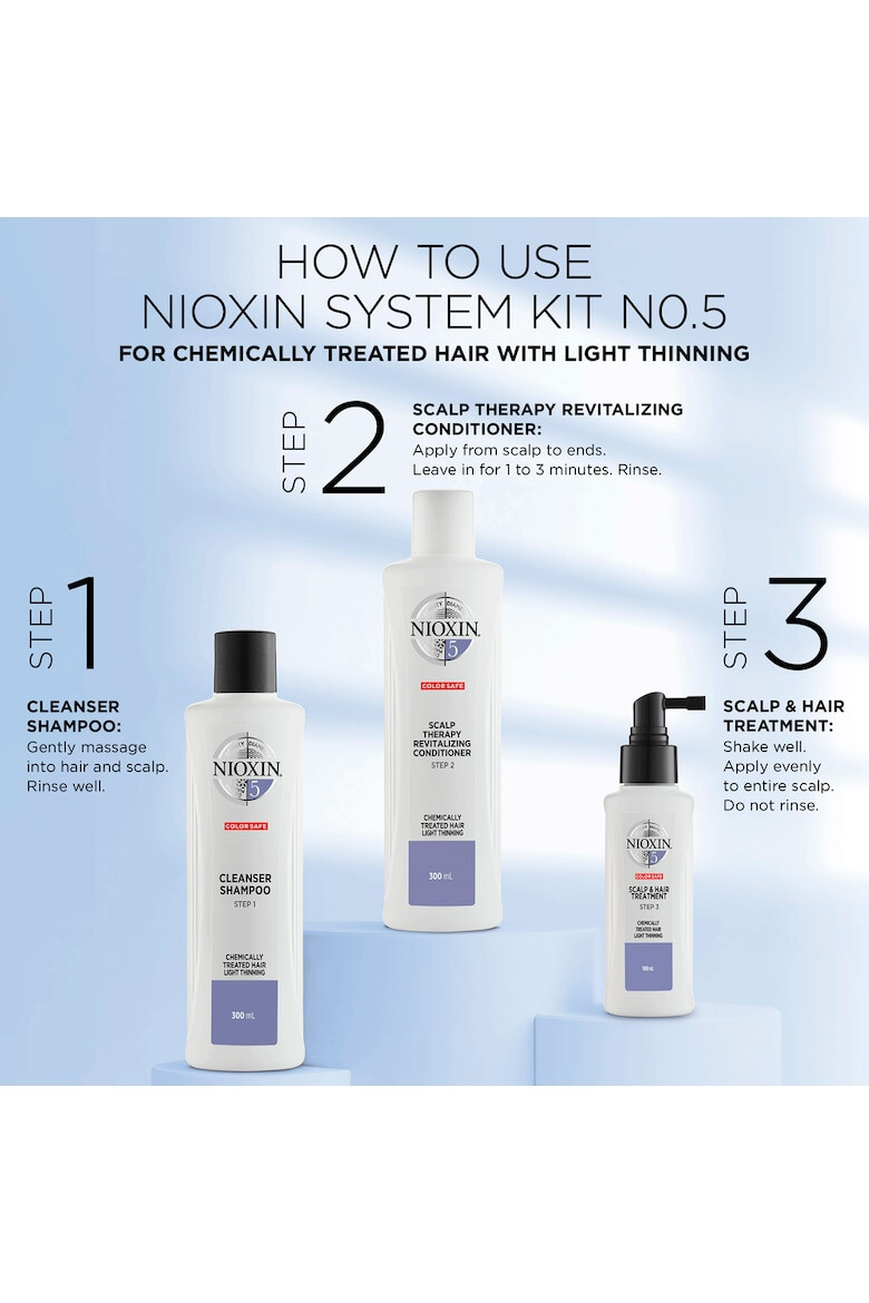 Nioxin Kit impotriva caderii parului tratat chimic sau decolorat System 5 300 ml+300 ml+100 ml - Pled.ro