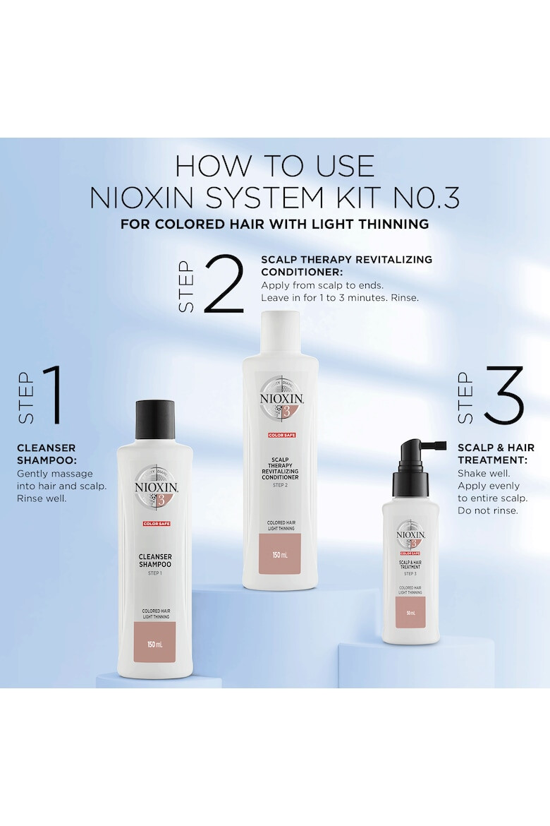 Nioxin Kit impotriva caderii parului vopsit System 3 150 ml+150 ml+50 ml - Pled.ro