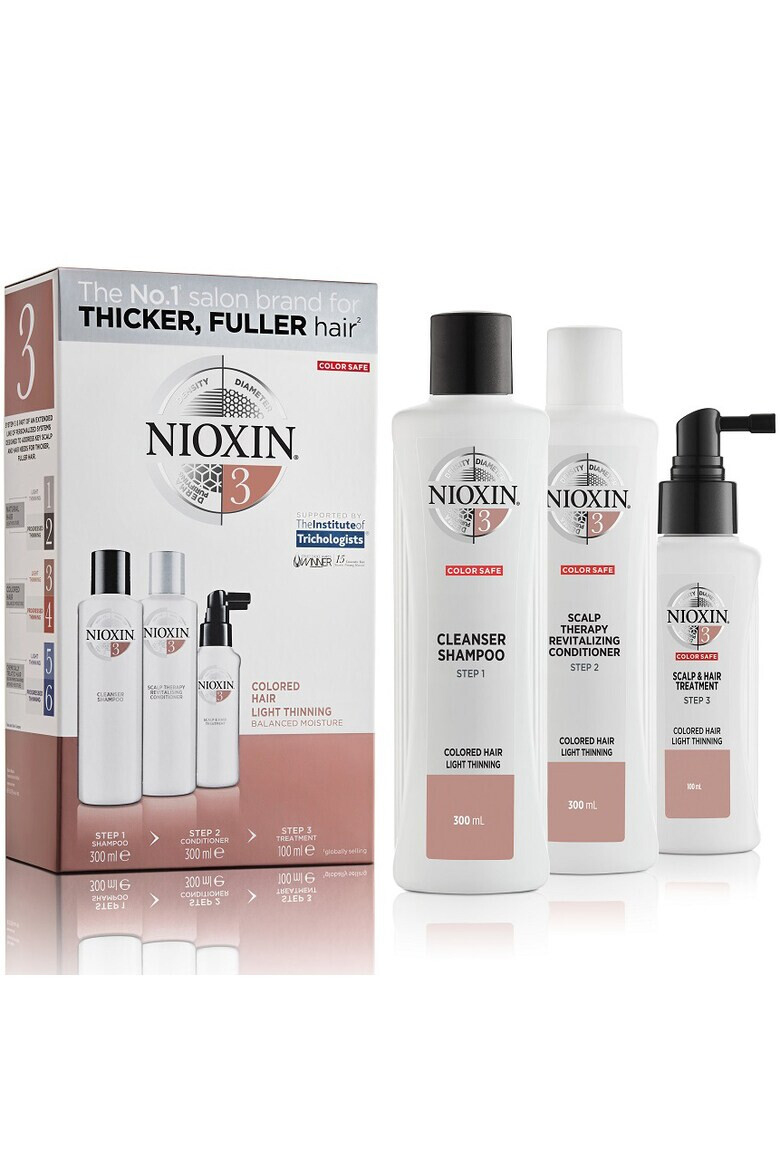 Nioxin Kit impotriva caderii parului vopsit System 3 300 ml+300 ml+100 ml - Pled.ro