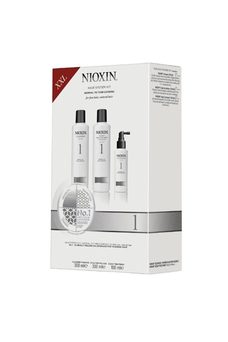 Nioxin Set SYS1 Kit: Sampon 300 ml revitalizator pentru scalp 300 ml si Tratament pentru scalp 100 ml - Pled.ro