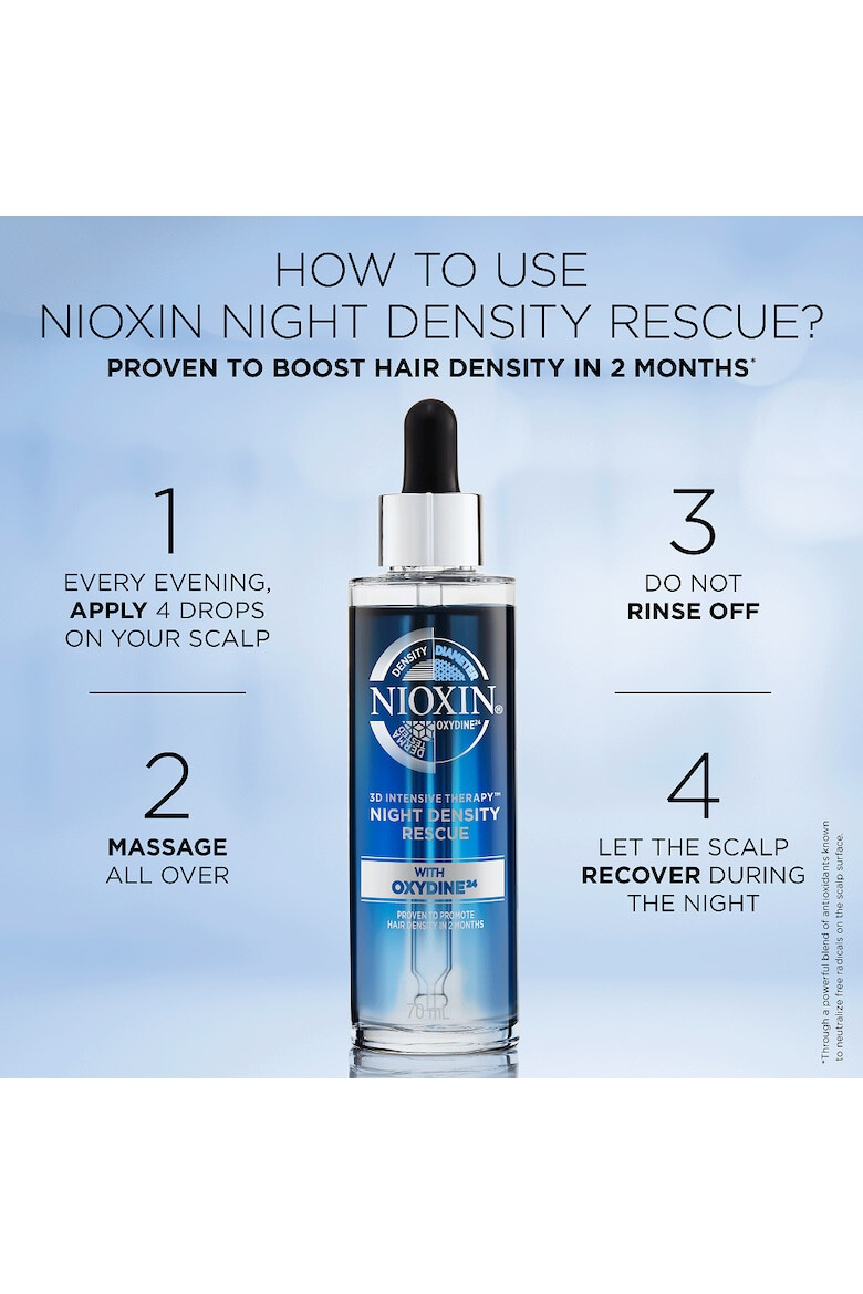 Nioxin Tratament Night Density Rescue Intensive Treatment pentru indesirea parului 70 ml - Pled.ro