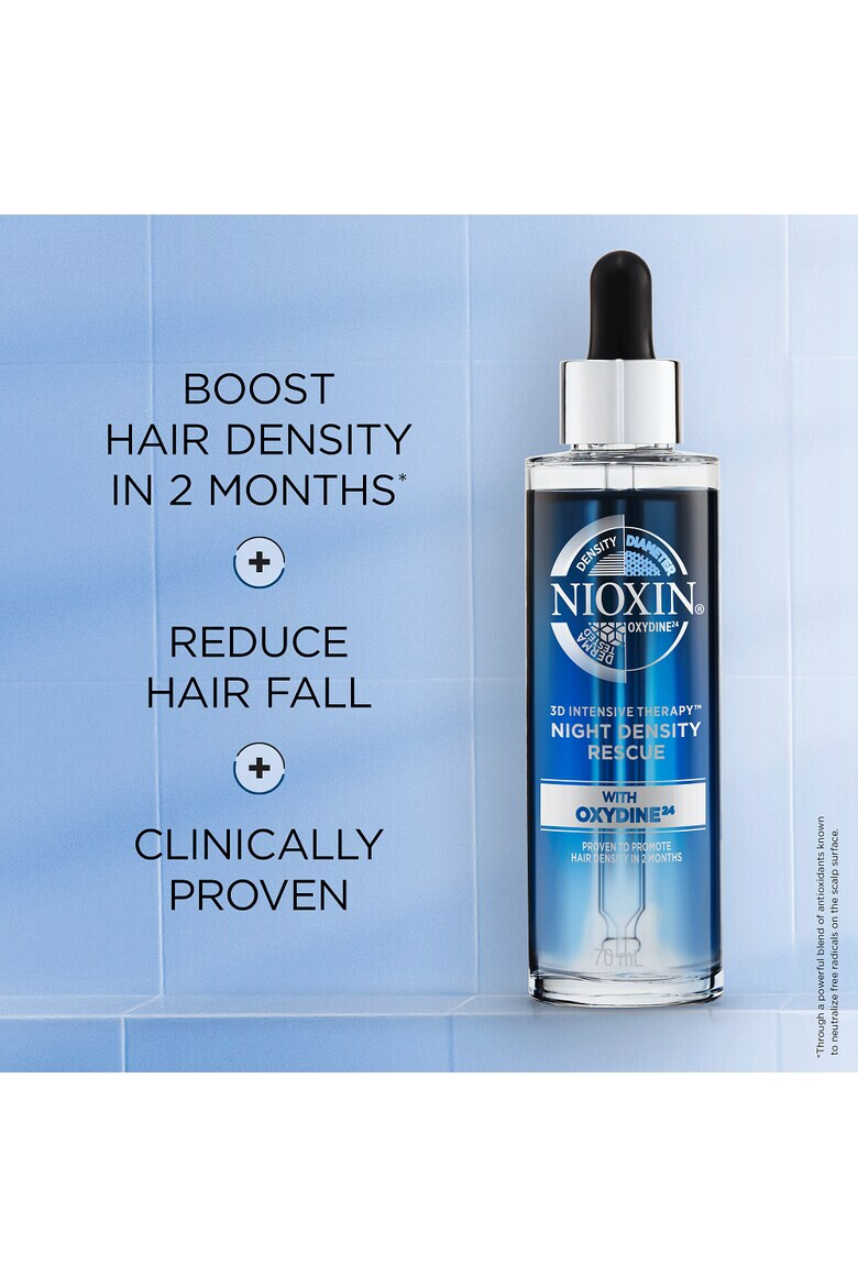 Nioxin Tratament Night Density Rescue Intensive Treatment pentru indesirea parului 70 ml - Pled.ro