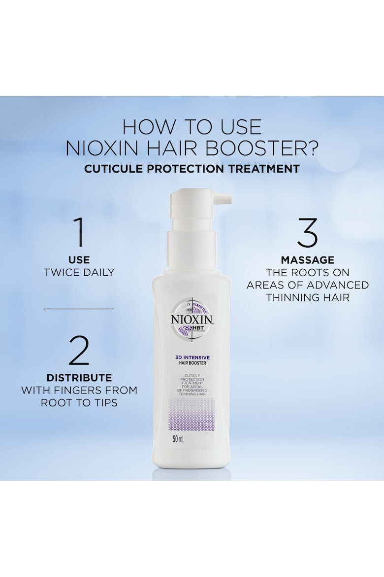 Nioxin Tratament pentru protectia cuticulei si impotriva subtierii parului Hair Booster Cuticle Protection Treatment 100 ml - Pled.ro