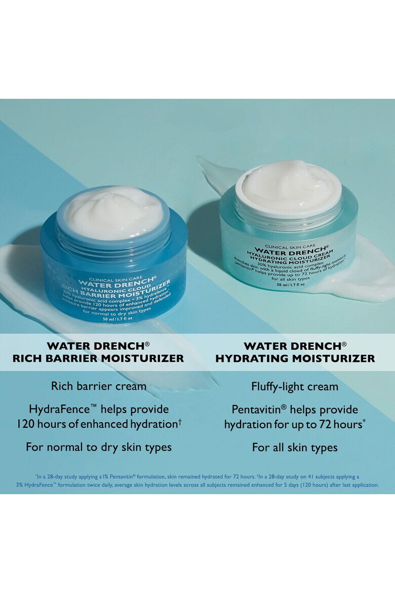 Peter Thomas Roth Crema pentru fata Water Drench® Hyaluronic Cloud Cream Hydrating Moisturizer 48 ml - Pled.ro