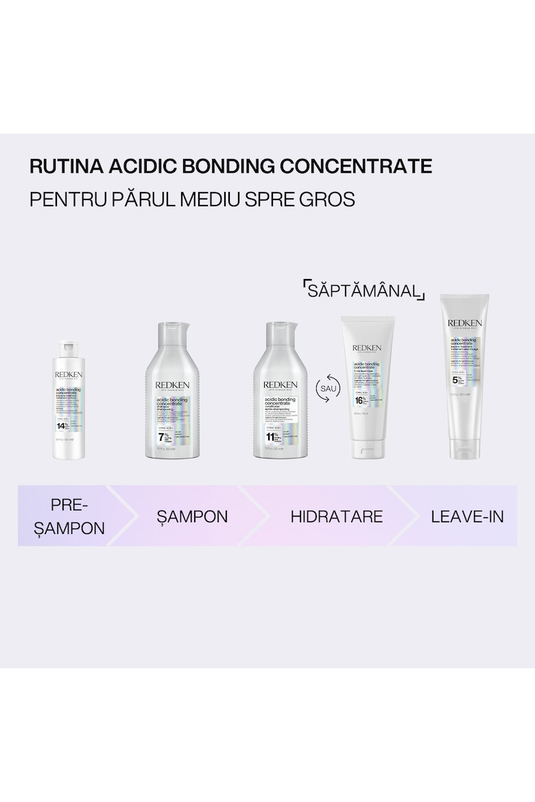 Redken Tratament Acidic Bonding Concentrate - Pled.ro