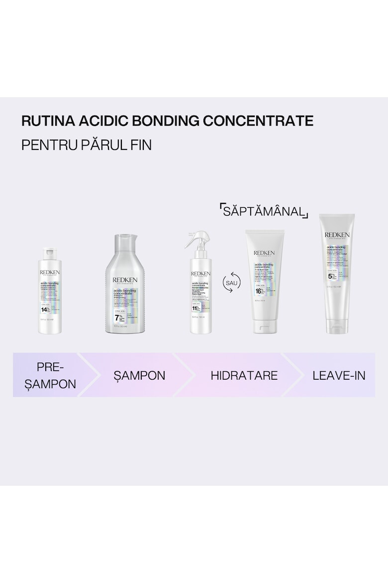 Redken Tratament Acidic Bonding Concentrate - Pled.ro