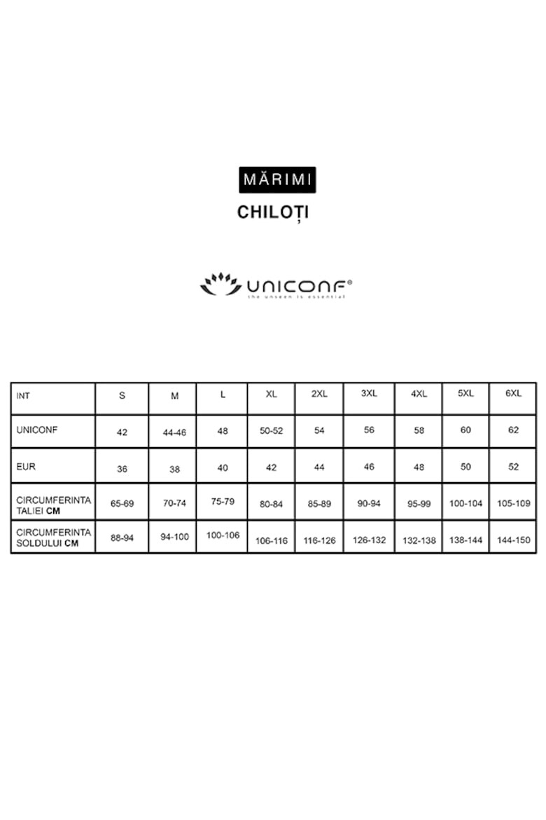 Uniconf Chilot brazilian microfibrapentru femei TM10 - Pled.ro