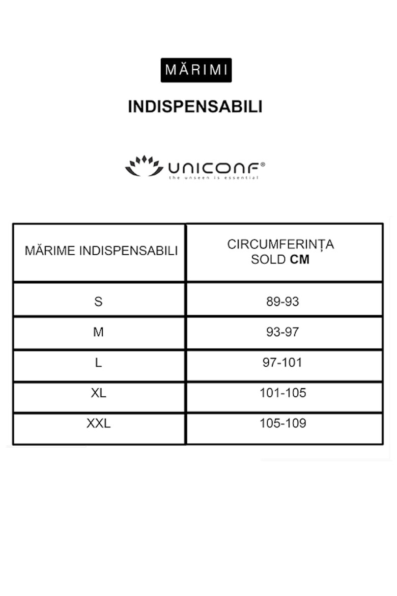 Uniconf Indispensabili IN02 - Pled.ro