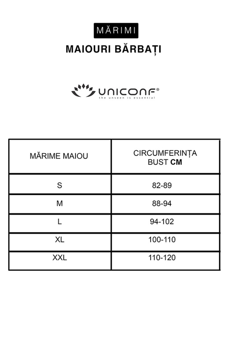 Uniconf Set 5 buc maiou barbati MB00PEC - Pled.ro