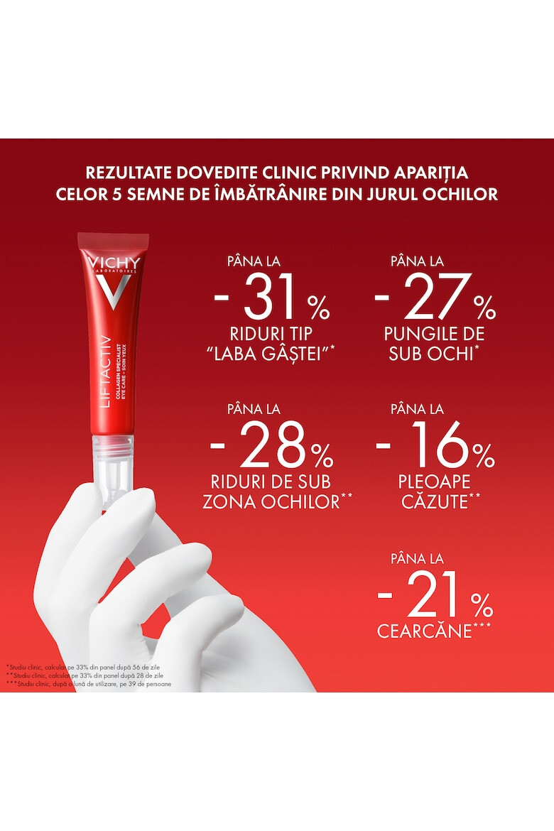 Vichy Crema cu efect antirid pentru conturul ochilor Liftactiv Collagen Specialist 15ml - Pled.ro