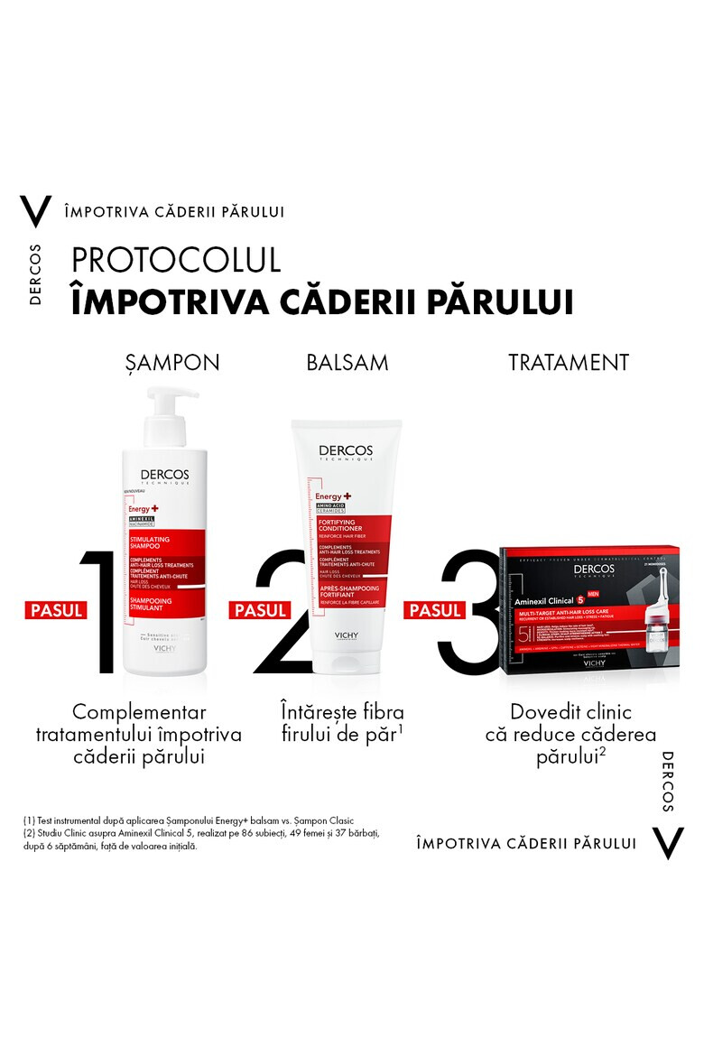 Vichy Sampon impotriva caderii parului Dercos Energising - Pled.ro