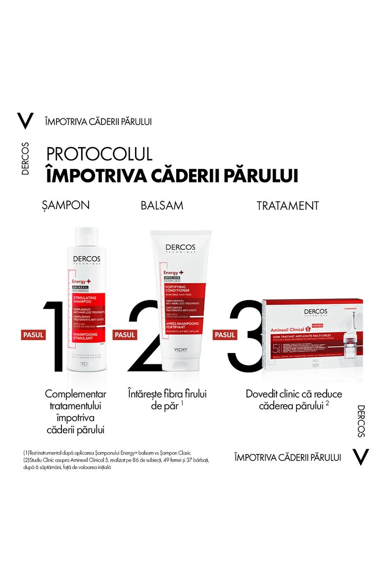 Vichy Sampon impotriva caderii parului Dercos Energising - Pled.ro