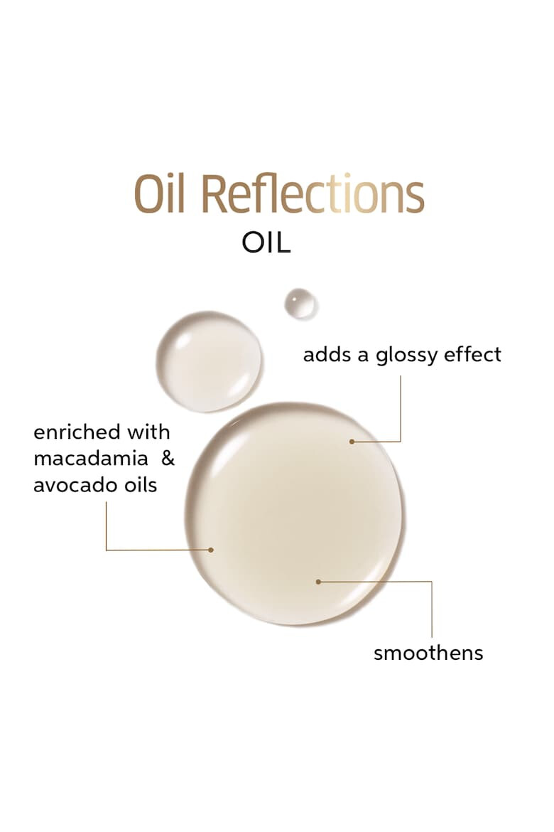 Wella Professionals Ulei de stralucire Oil Reflections Luminous Smoothening Oil pentru toate tipurile de par - Pled.ro