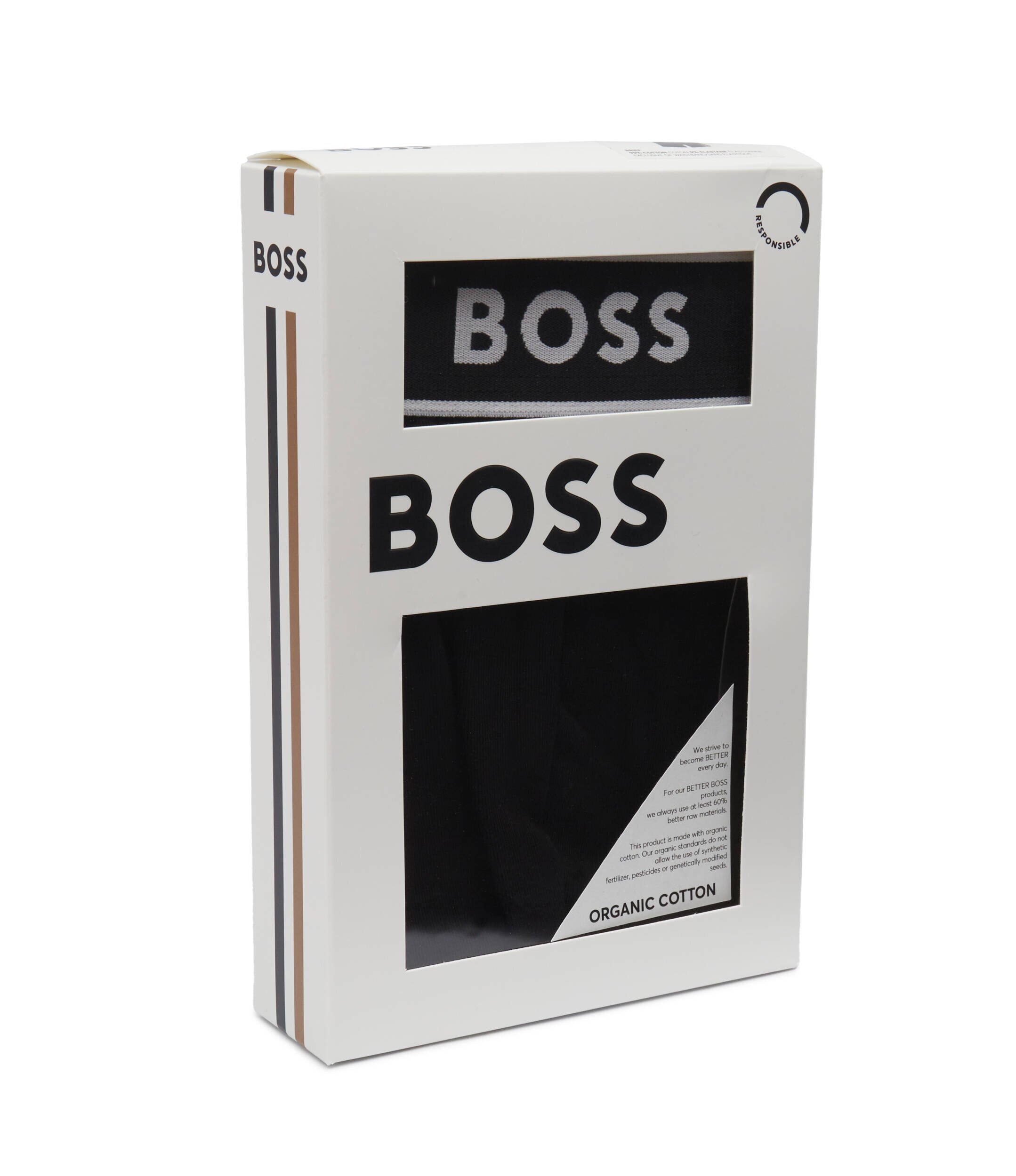 BOSS Black Chiloți boxer