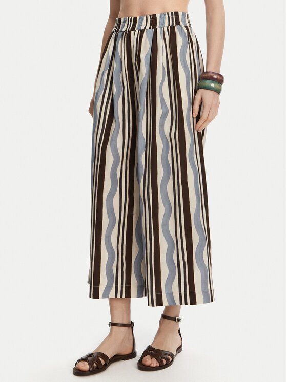 Weekend Max Mara Pantaloni culotte Virgin 2515131102 Albastru celest Relaxed Fit